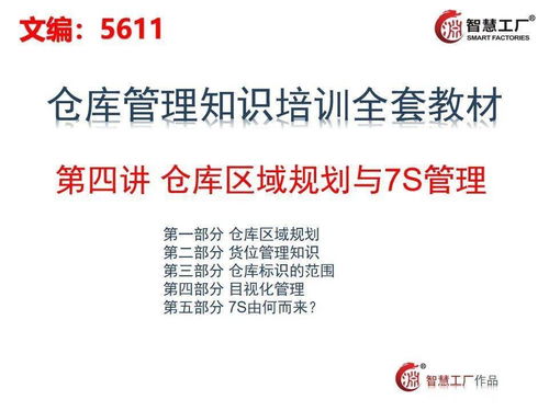 工廠高管看過來 倉庫管理知識(shí)培訓(xùn)教材全套,動(dòng)動(dòng)小手全部拿走