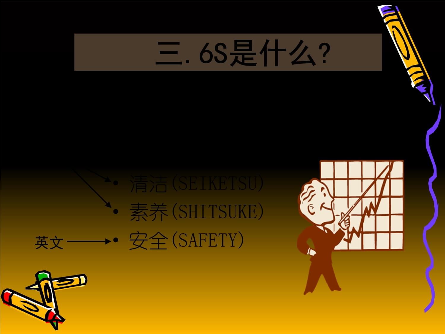 S管理培訓教案 從理論到實踐的系統(tǒng)化管理能力提升