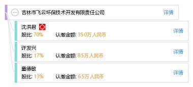 吉林市飛云環(huán)保技術(shù)開(kāi)發(fā)有限責(zé)任公司 創(chuàng)新引領(lǐng)環(huán)保技術(shù)發(fā)展